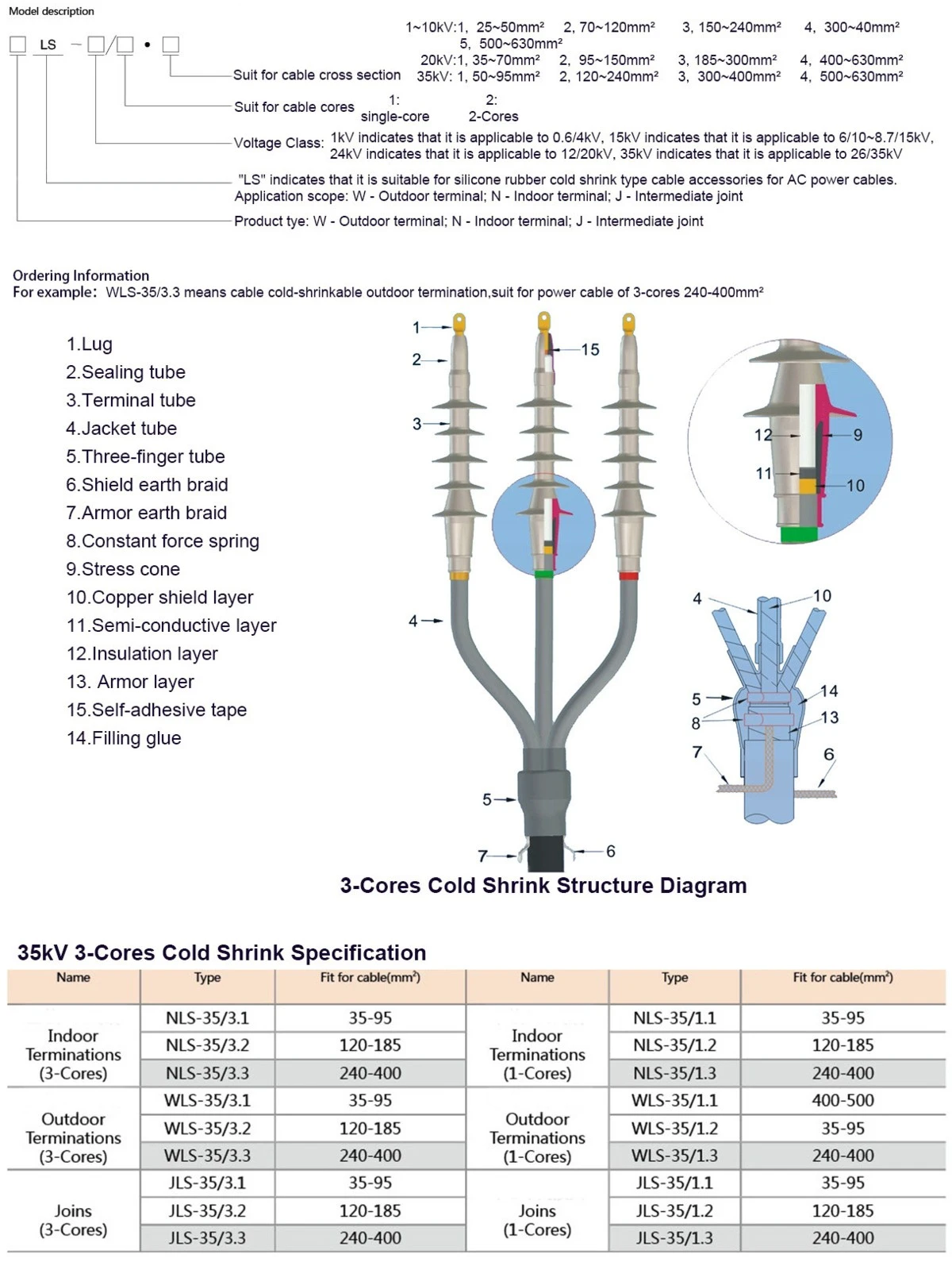 35kV 35kV